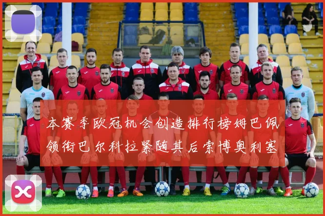 本赛季欧冠机会创造排行榜姆巴佩领衔巴尔科拉紧随其后索博奥利塞表现出色